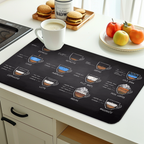 Super Absorbent Coffee Drying Mat