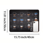 Super Absorbent Coffee Drying Mat
