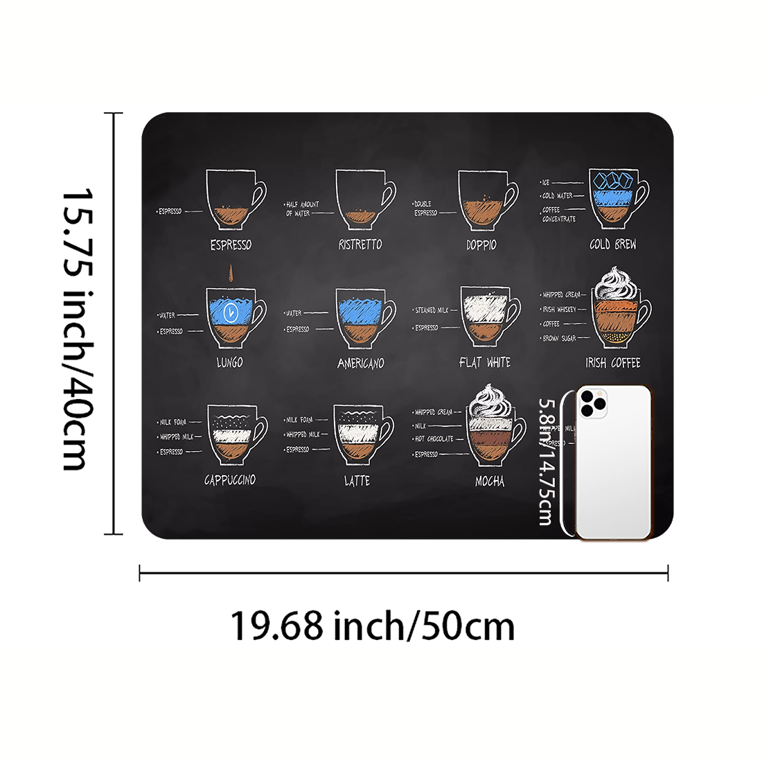 Super Absorbent Coffee Drying Mat