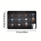Super Absorbent Coffee Drying Mat