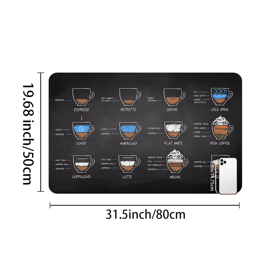 Super Absorbent Coffee Drying Mat